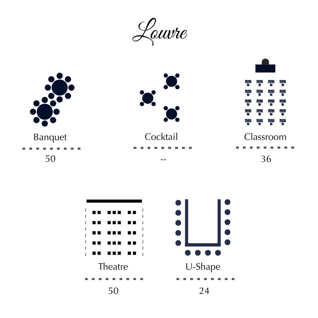 Louvre Meeting Rooms